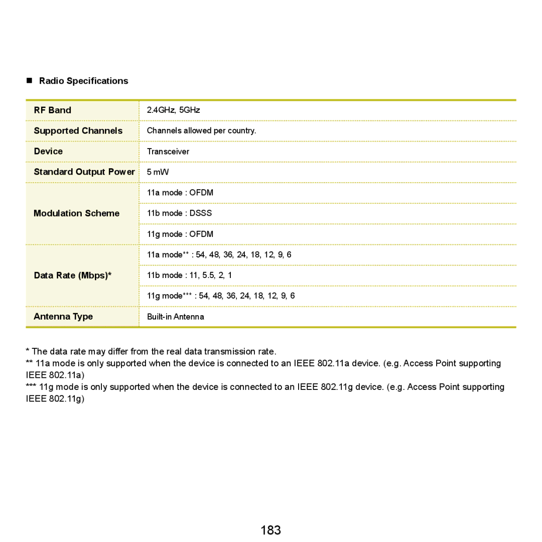 Samsung HTQ45, Q46 manual 183 