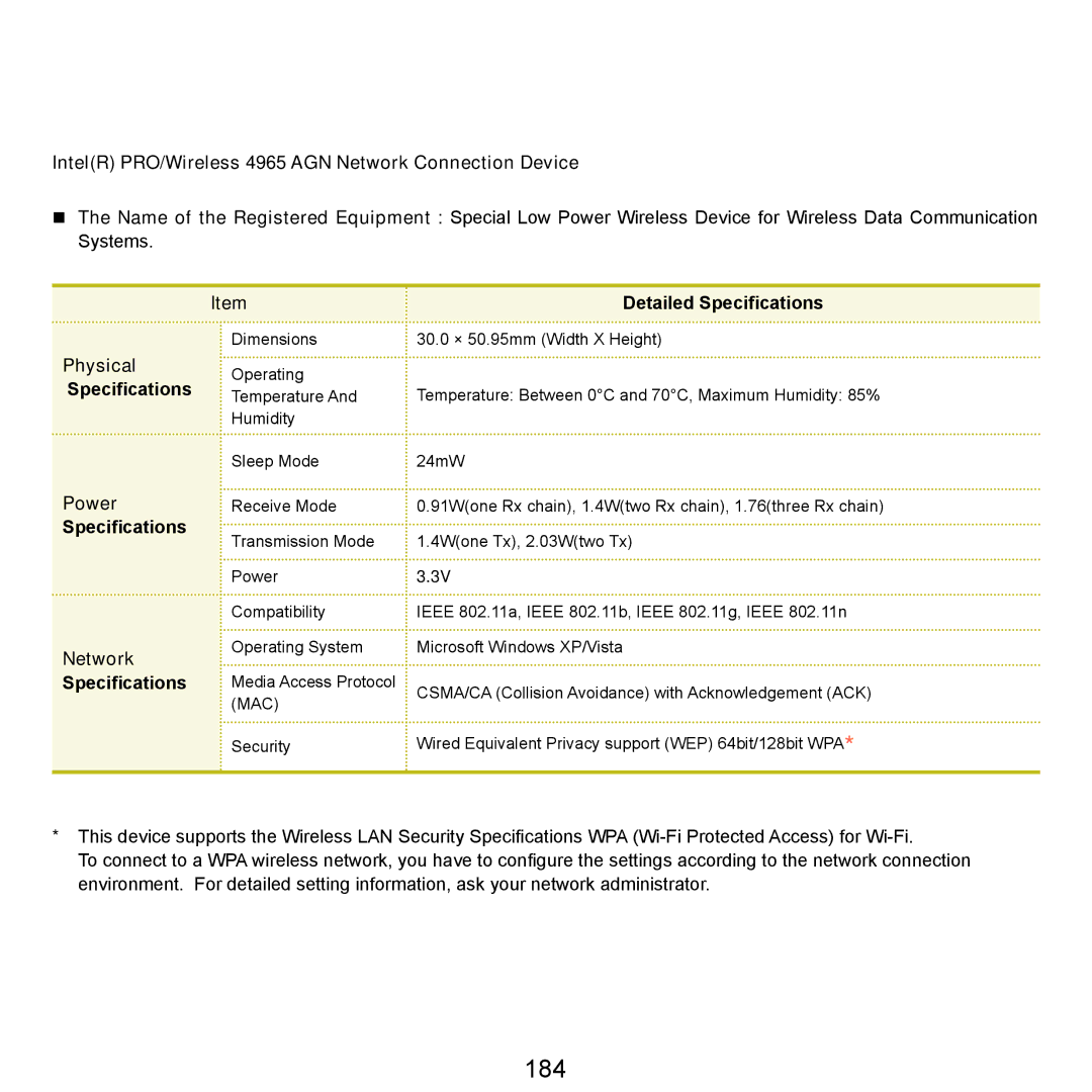 Samsung Q46, HTQ45 manual 184, IntelR PRO/Wireless 4965 AGN Network Connection Device 