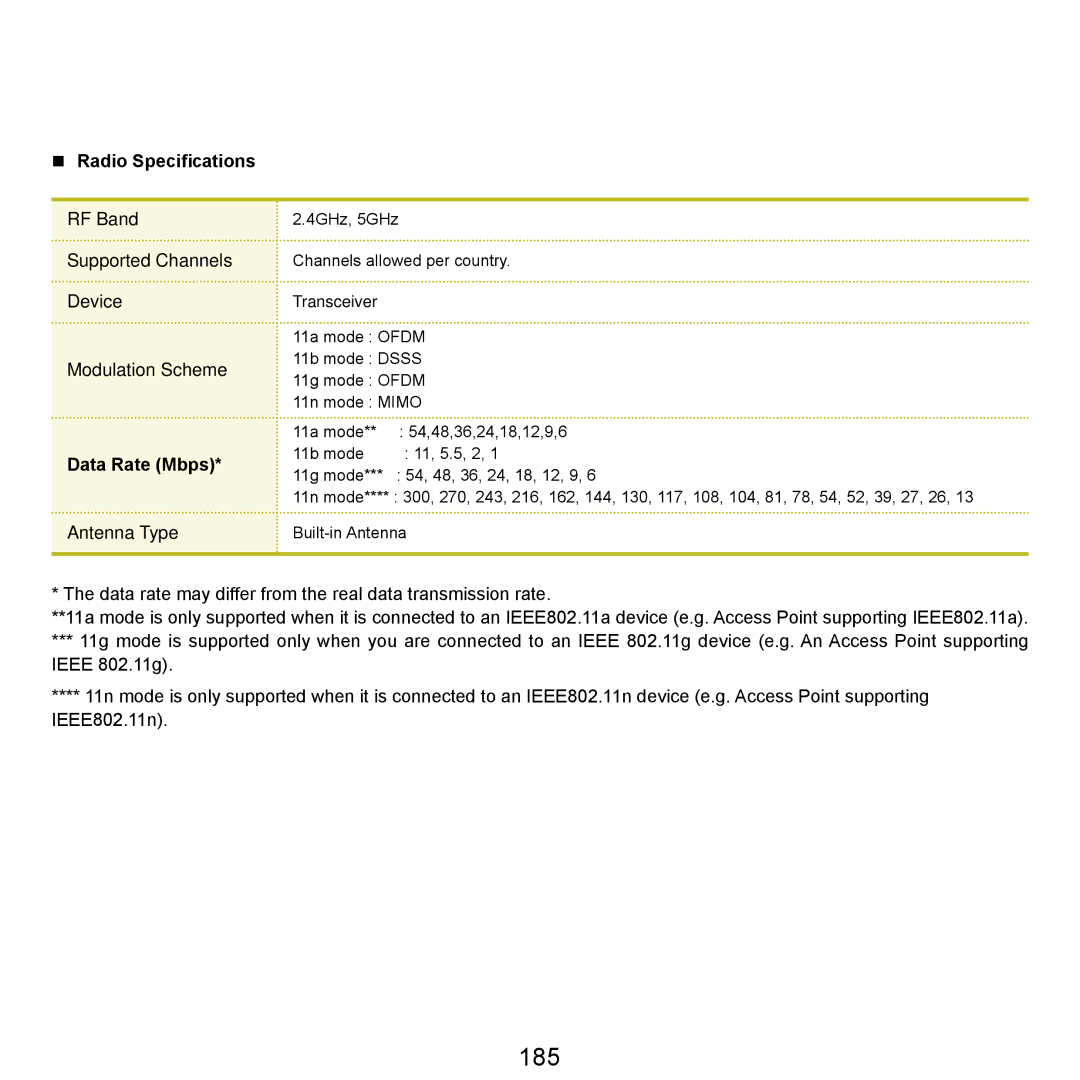 Samsung HTQ45, Q46 manual 185 