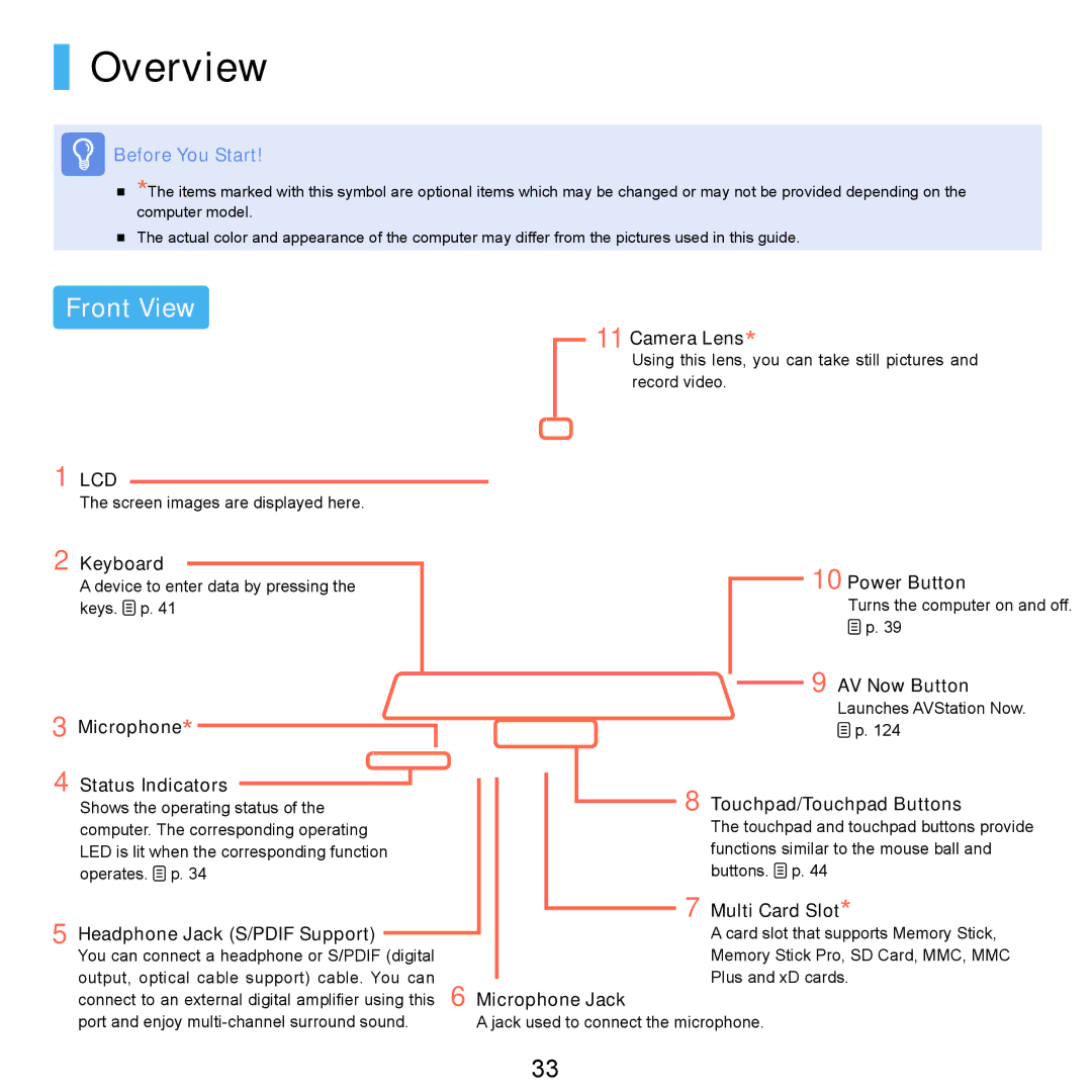 Samsung HTQ45, Q46 manual Overview, Front View 