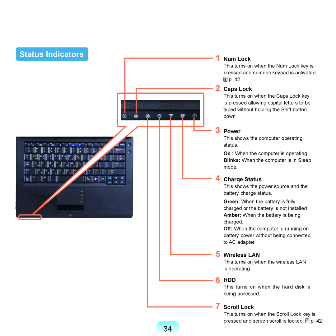 Samsung Q46, HTQ45 manual Status Indicators 