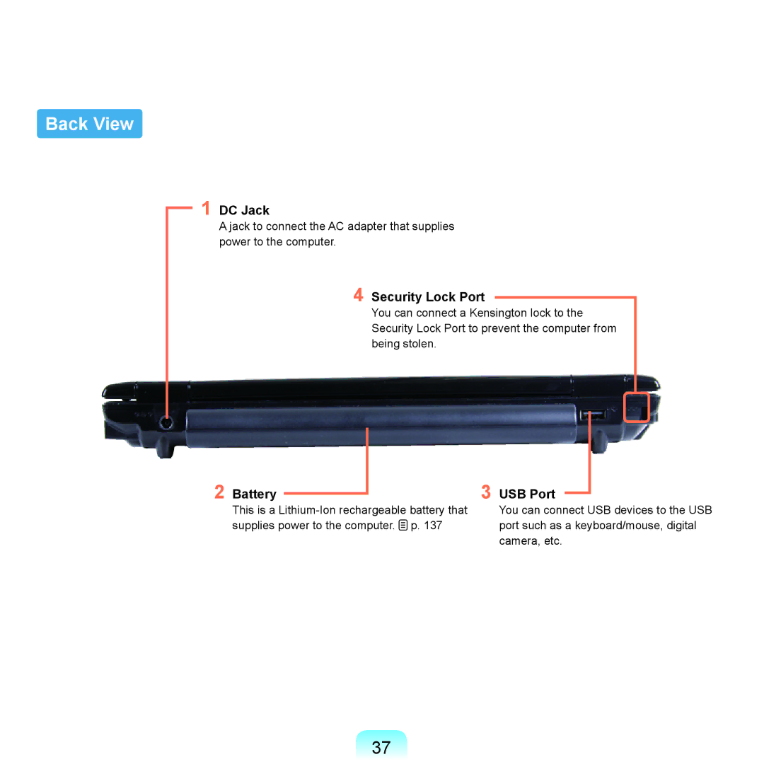 Samsung HTQ45, Q46 manual Back View, DC Jack, Security Lock Port Battery 