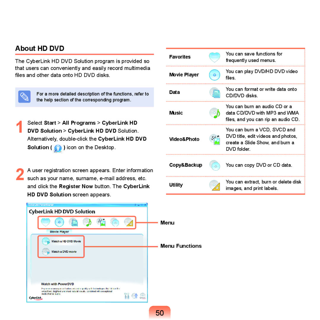 Samsung Q46, HTQ45 manual About HD DVD, Menu Menu Functions 