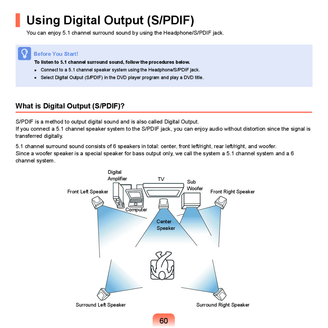 Samsung Q46, HTQ45 manual Using Digital Output S/PDIF, What is Digital Output S/PDIF? 