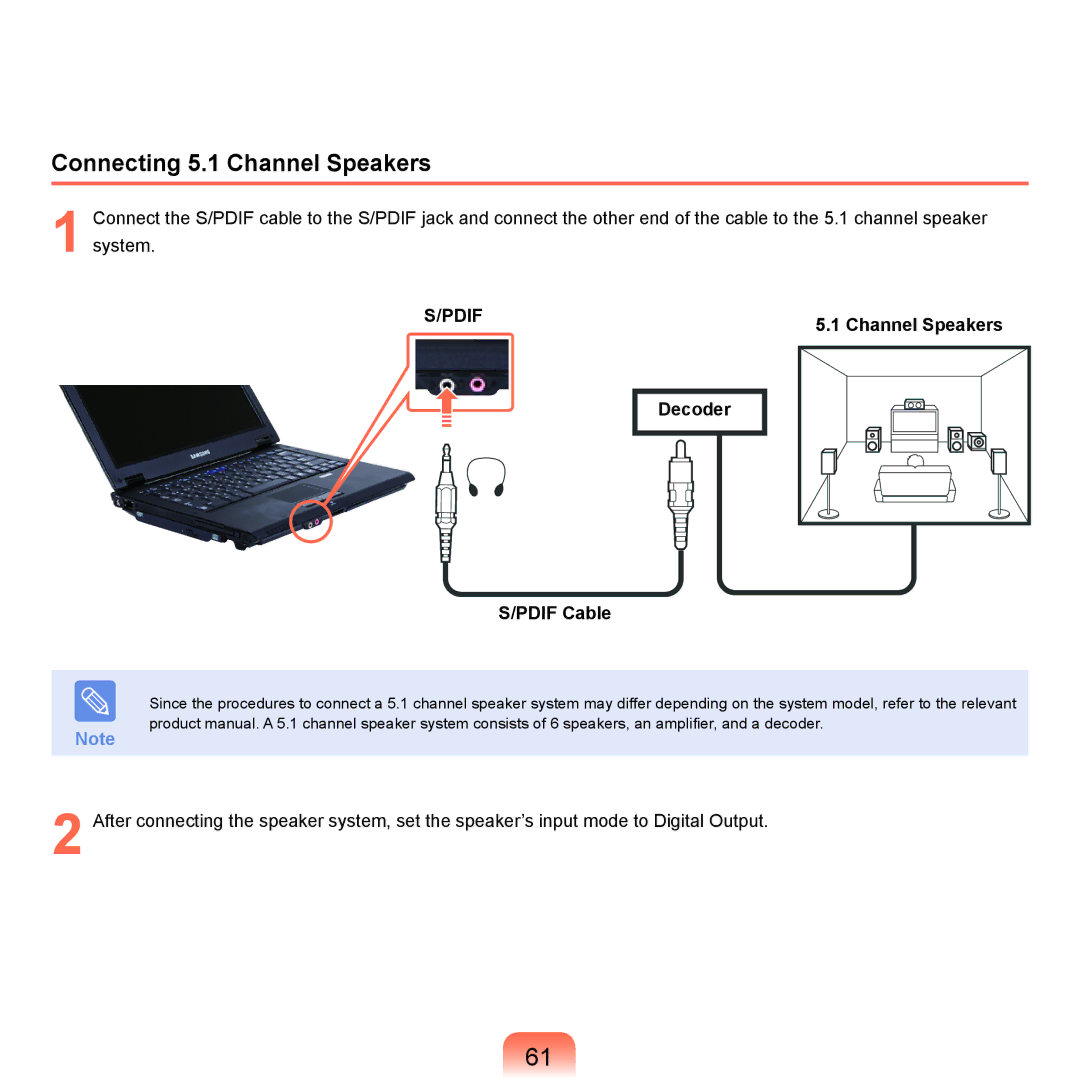 Samsung HTQ45, Q46 manual Connecting 5.1 Channel Speakers, Decoder, Pdif Cable 