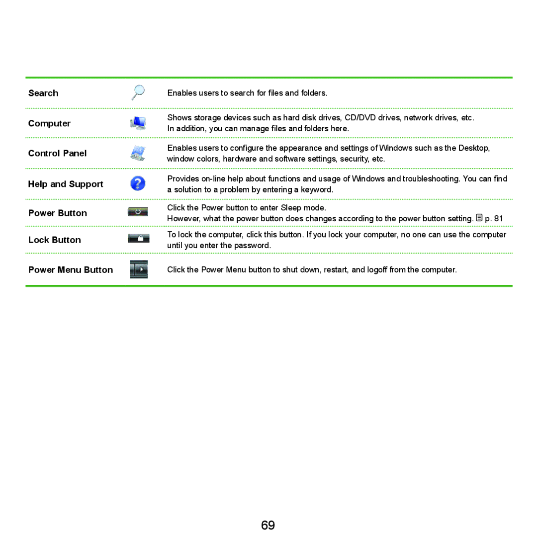 Samsung HTQ45, Q46 manual 