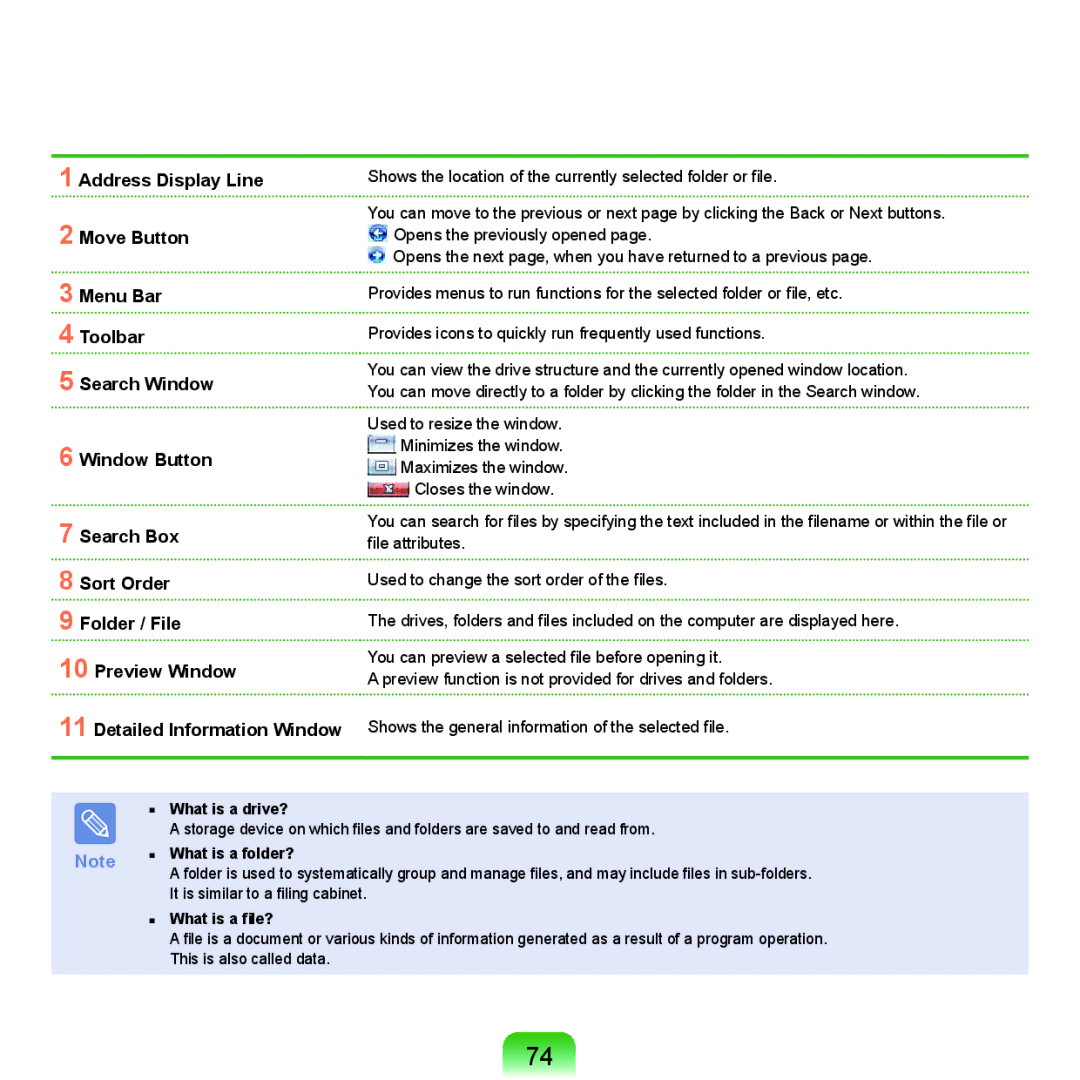 Samsung Q46, HTQ45 manual What is a drive?, What is a folder?, What is a file? 