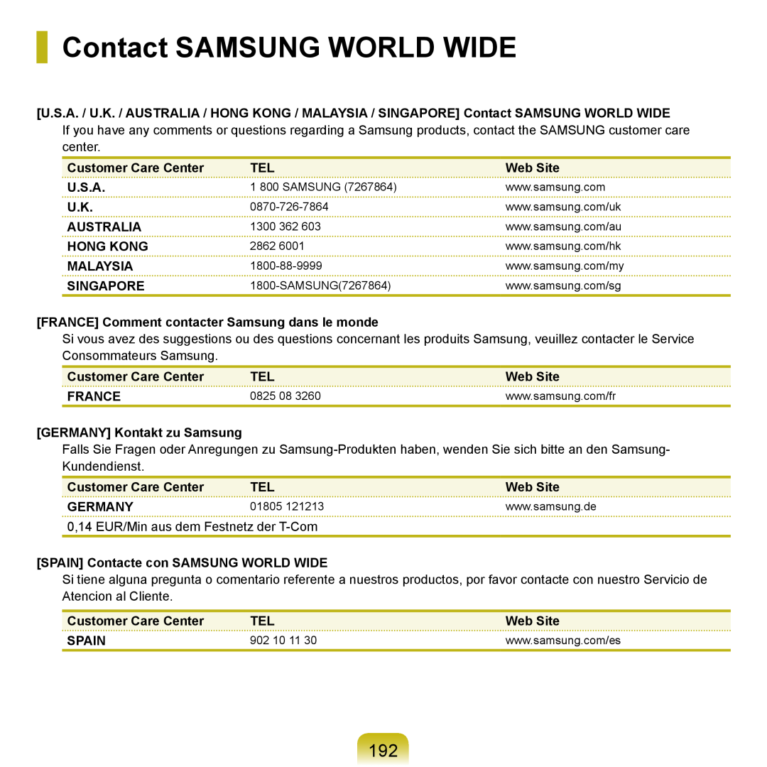 Samsung Q46, HTQ45 manual Contact SAMSUNG WORLD WIDE 