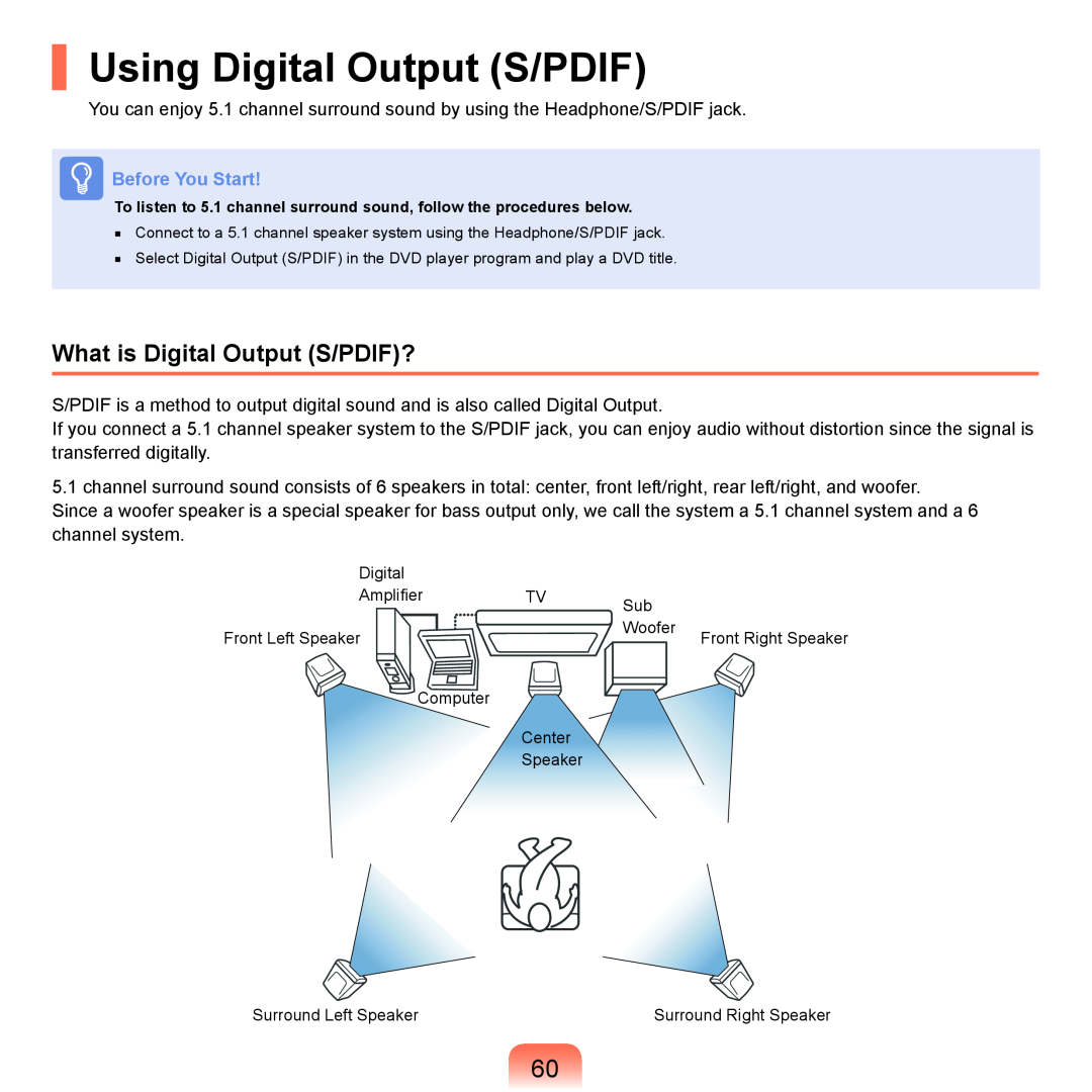 Samsung Q46, HTQ45 manual Using Digital Output S/PDIF, What is Digital Output S/PDIF?, Before You Start 