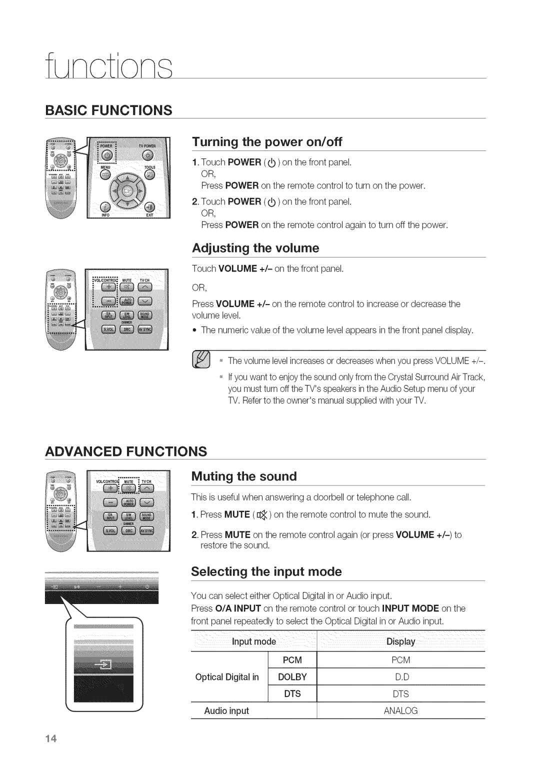 Samsung HW-C450 manual AnGt, Basic Functions, Advanced Functions, TE Muting the sound, Selecting the input mode 