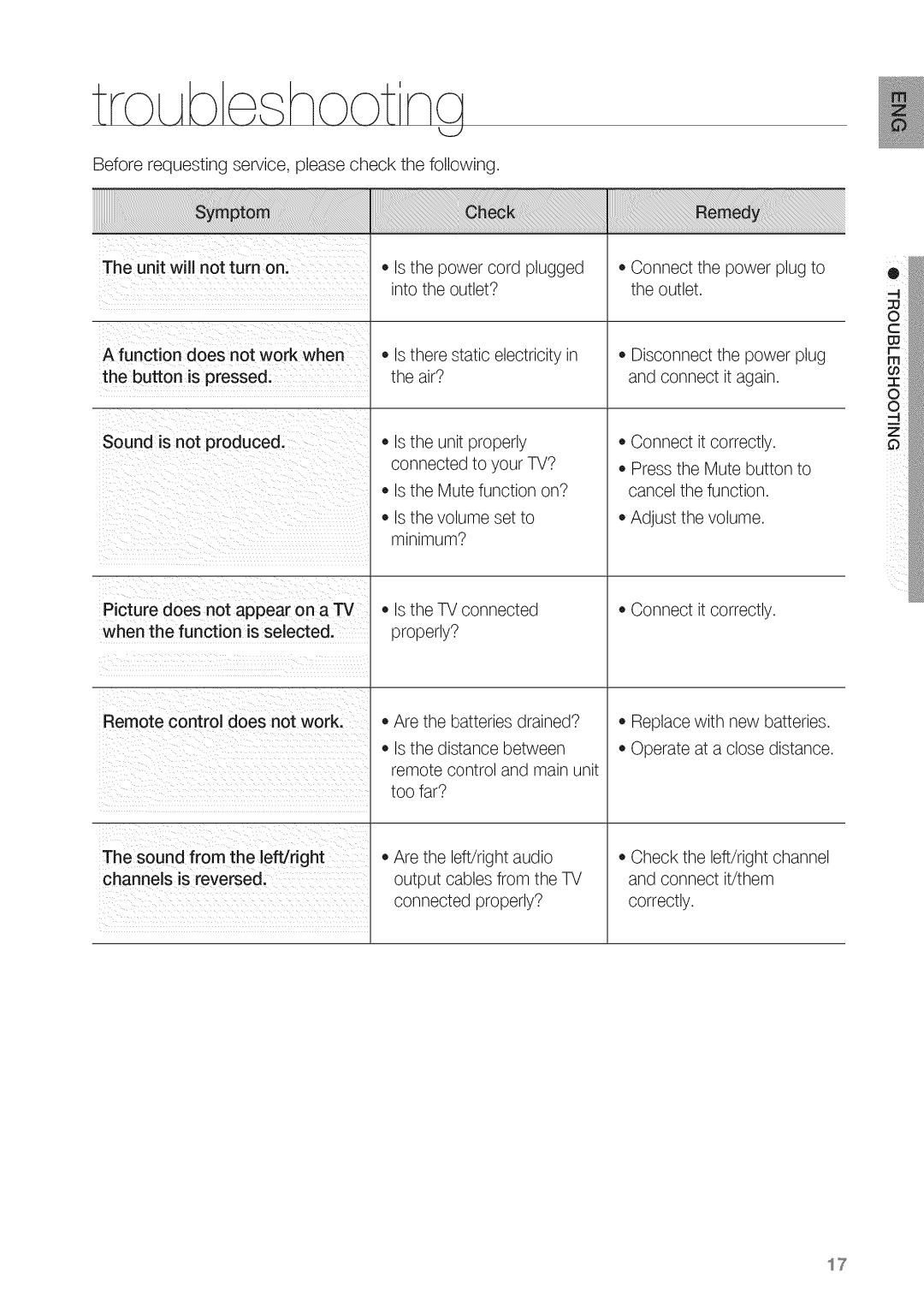 Samsung HW-C450 manual 