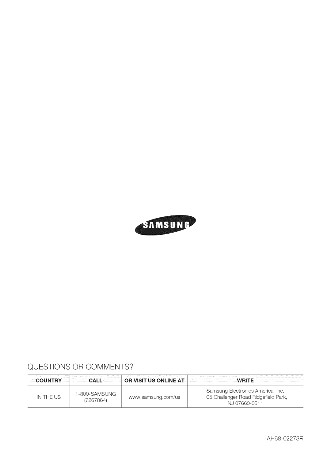 Samsung HW-C450 manual Questions Or COMMENTS? 