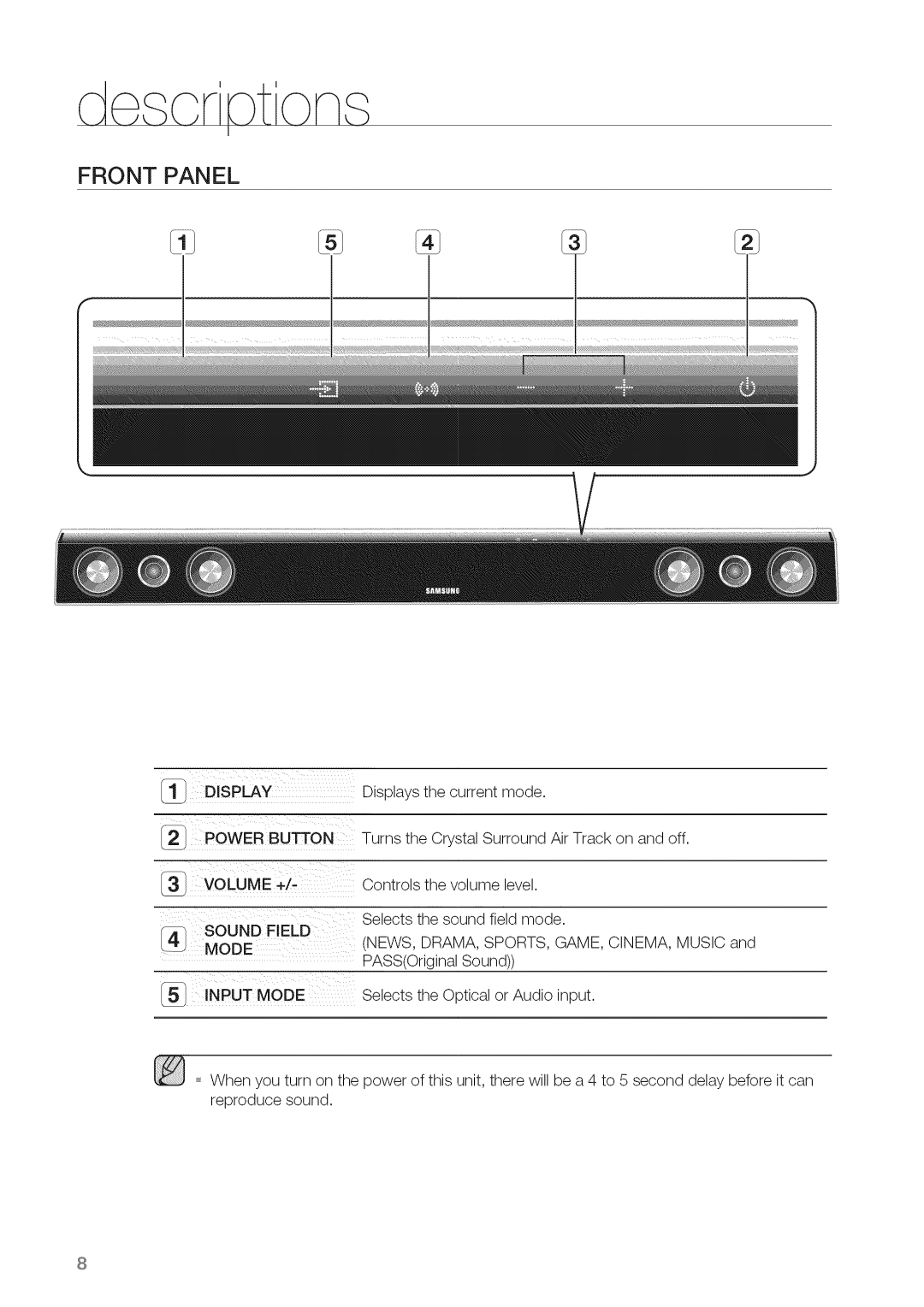 Samsung HW-C450 manual Dispy 