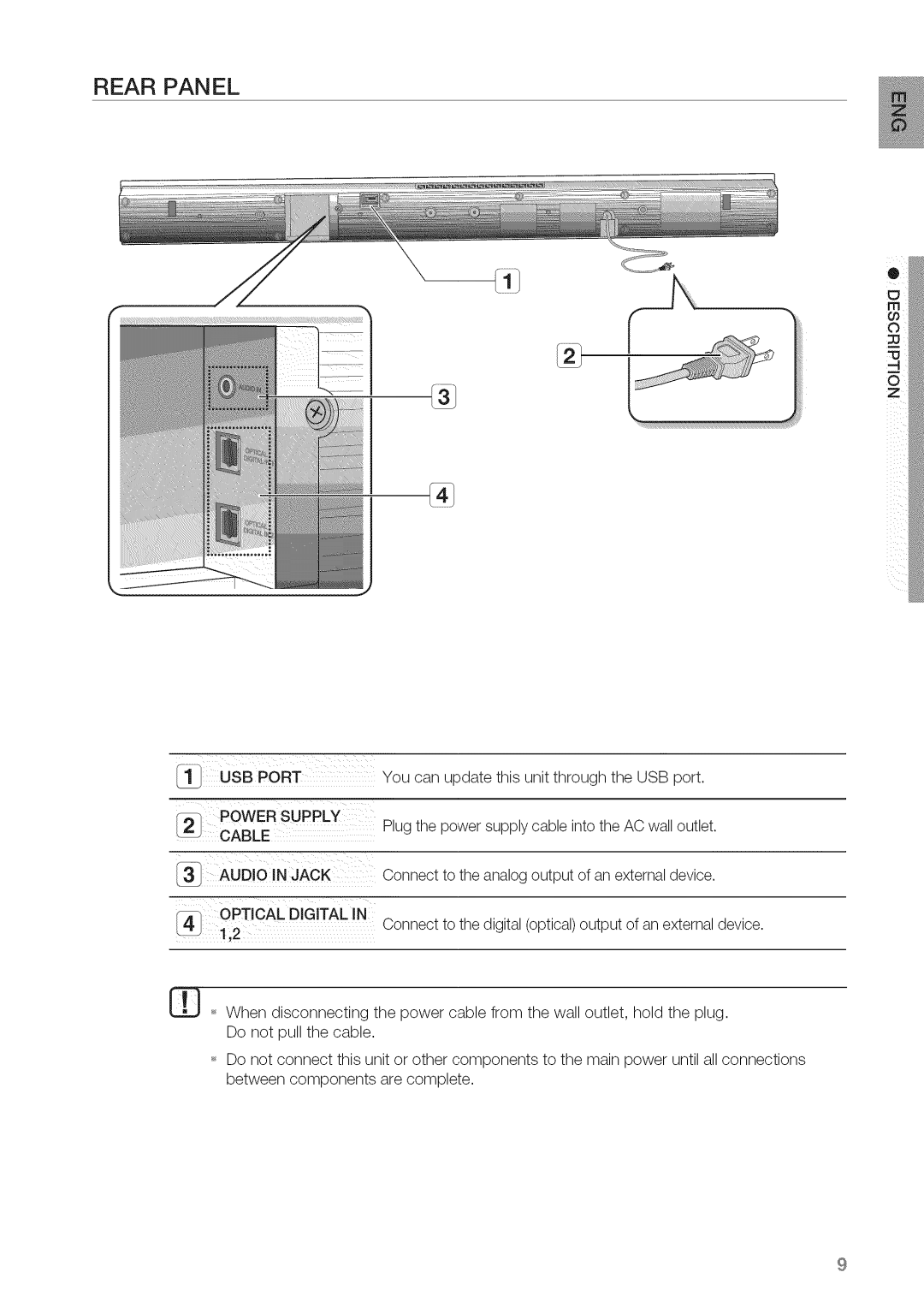 Samsung HW-C450 manual Rear Panel, USB Port, Power Supply, Cable Audio in Jack, Optical Digital 