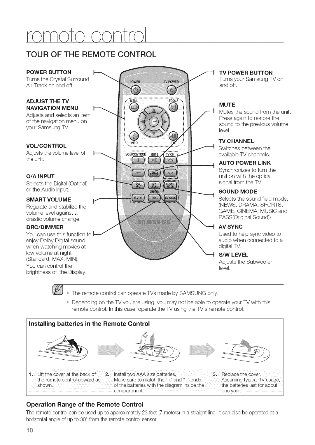Samsung HW-C450 remote contro, Tour Of The Remote Control, Installing batteries in the Remote Control, Adjust The Tv, Mute 
