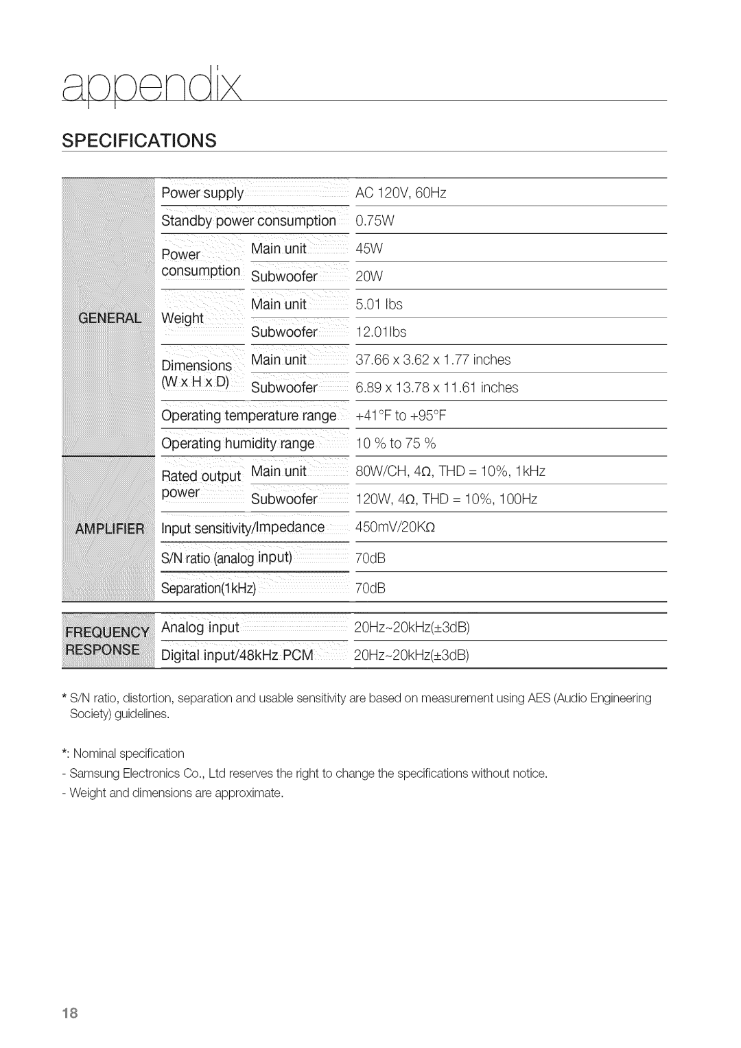 Samsung HW-C450 manual Specifications 