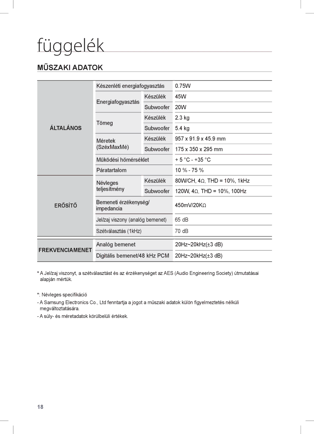 Samsung HW-C450/XAA, HW-C450/EDC, HW-C450/XEF, HW-C450/XEE manual Függelék, Műszaki Adatok 