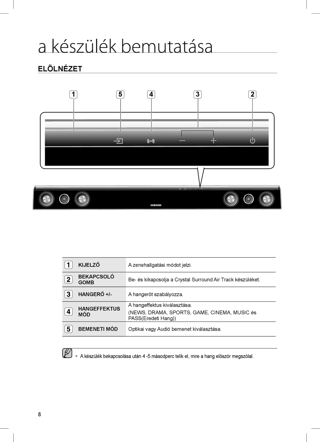 Samsung HW-C450/EDC, HW-C450/XEF, HW-C450/XAA, HW-C450/XEE manual Készülék bemutatása, Elölnézet 