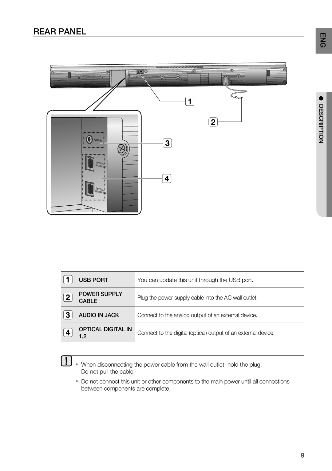 Samsung HW-C450/XEE, HW-C450/EDC, HW-C450/XEN, HW-C450/XEF, HW-C450/XAA manual Rear Panel 