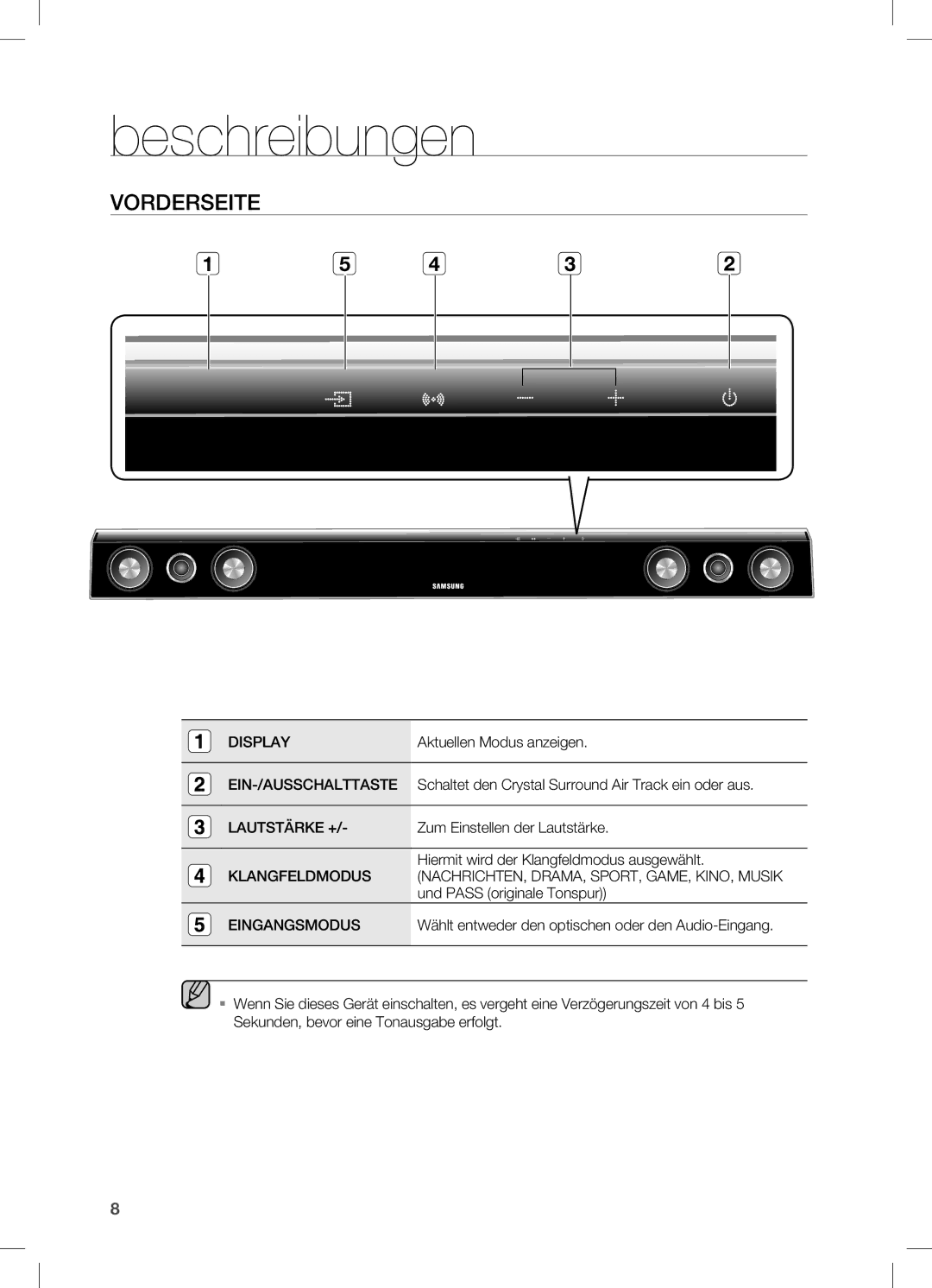 Samsung HW-C450/XEF, HW-C450/EDC manual Beschreibungen, Vorderseite, Wählt entweder den optischen oder den Audio-Eingang 