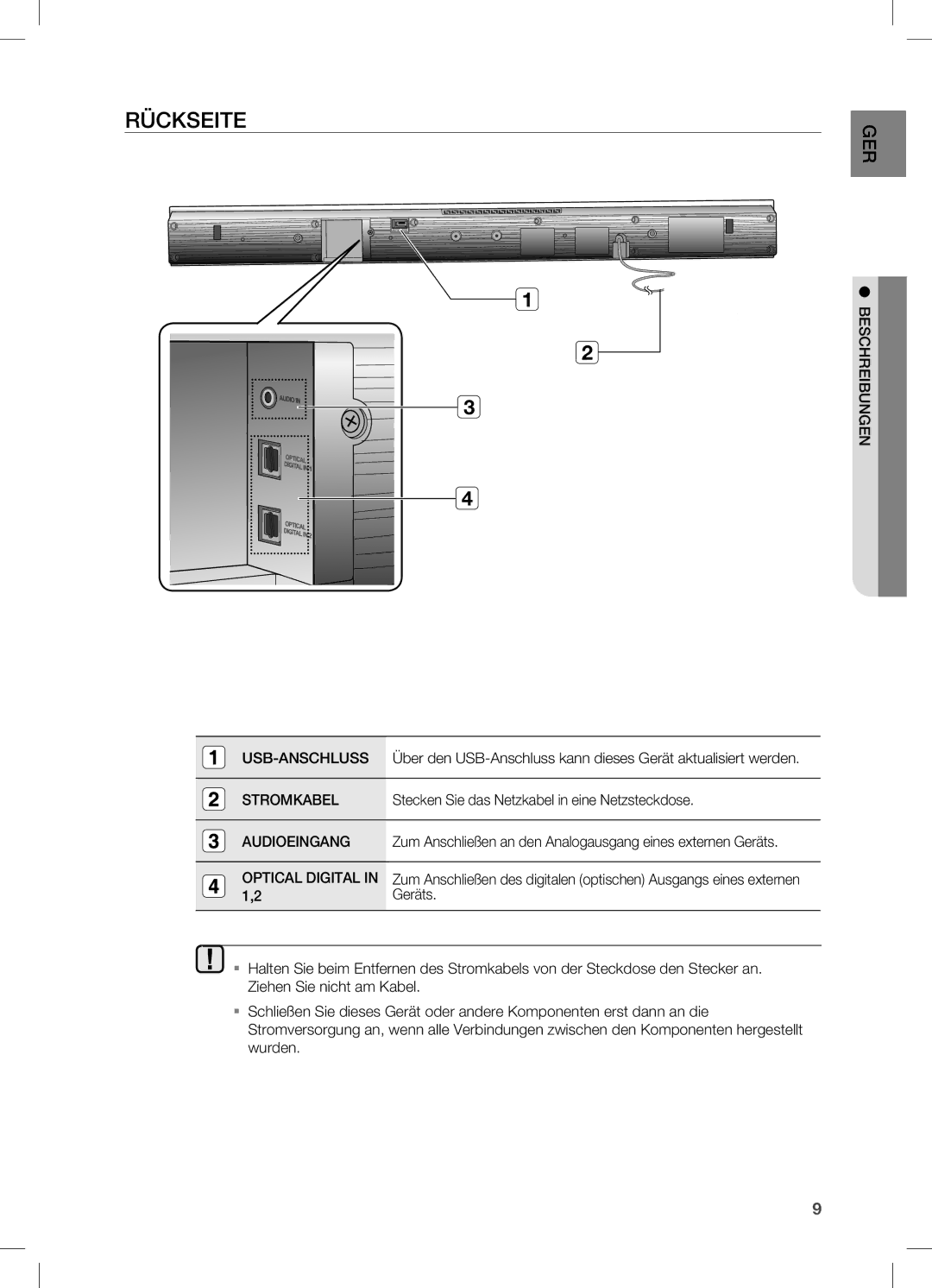 Samsung HW-C450/EDC, HW-C450/XEN manual Rückseite, Beshreibungen, Stecken Sie das Netzkabel in eine Netzsteckdose, Geräts 