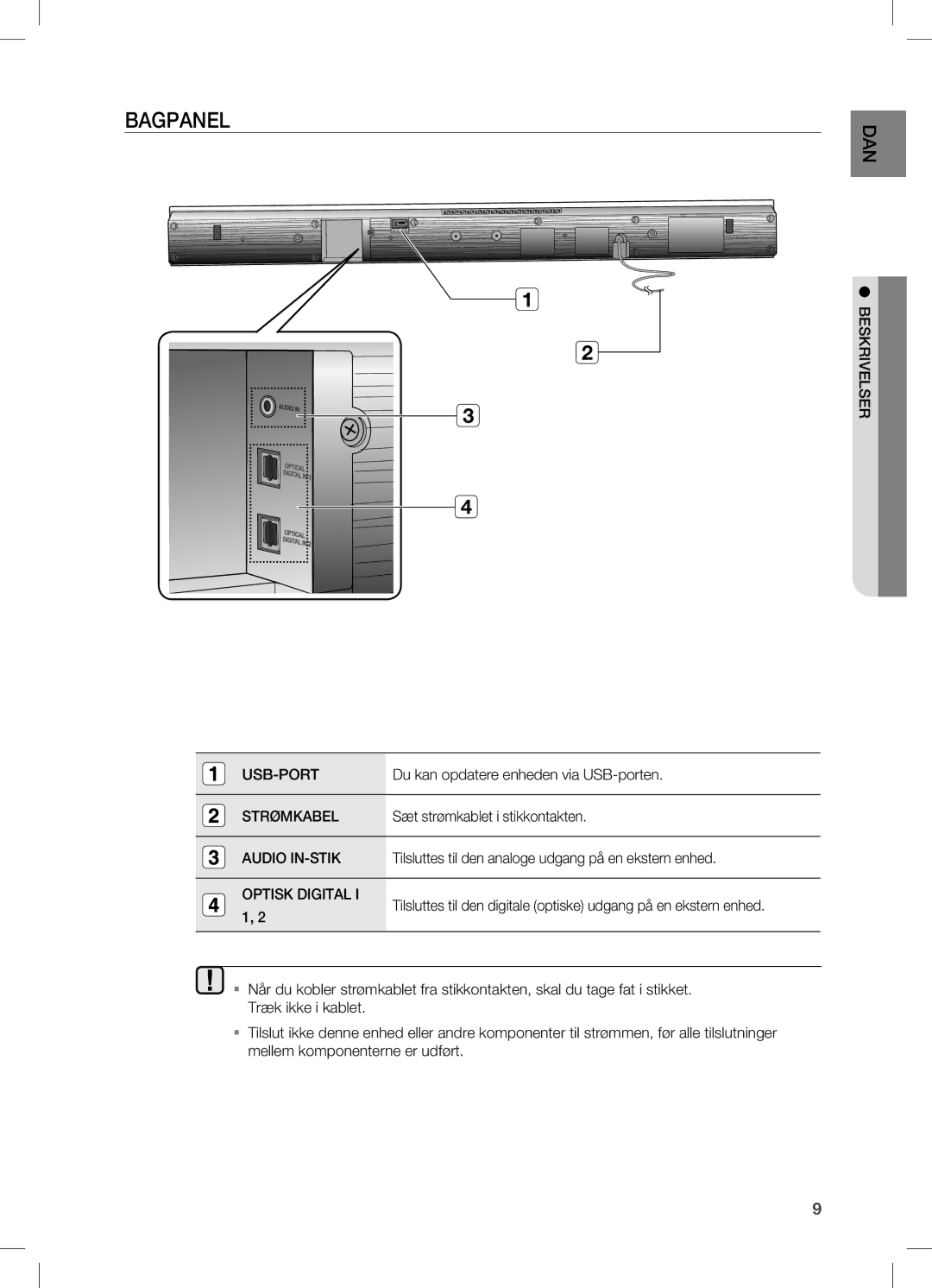 Samsung HW-C450/XEE manual Bagpanel, Beskrivelser, Du kan opdatere enheden via USB-porten, Sæt strømkablet i stikkontakten 