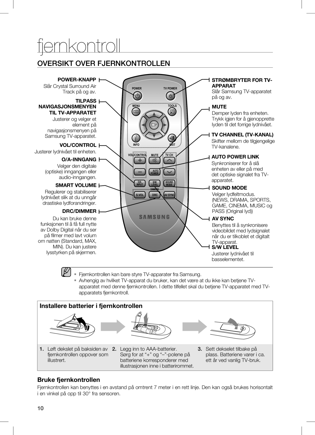 Samsung HW-C450/XEE manual Oversikt Over Fjernkontrollen 