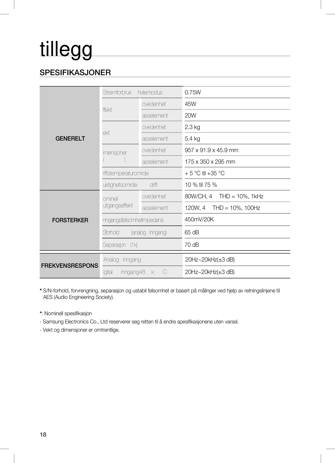 Samsung HW-C450/XEE manual Tillegg, Spesifikasjoner 