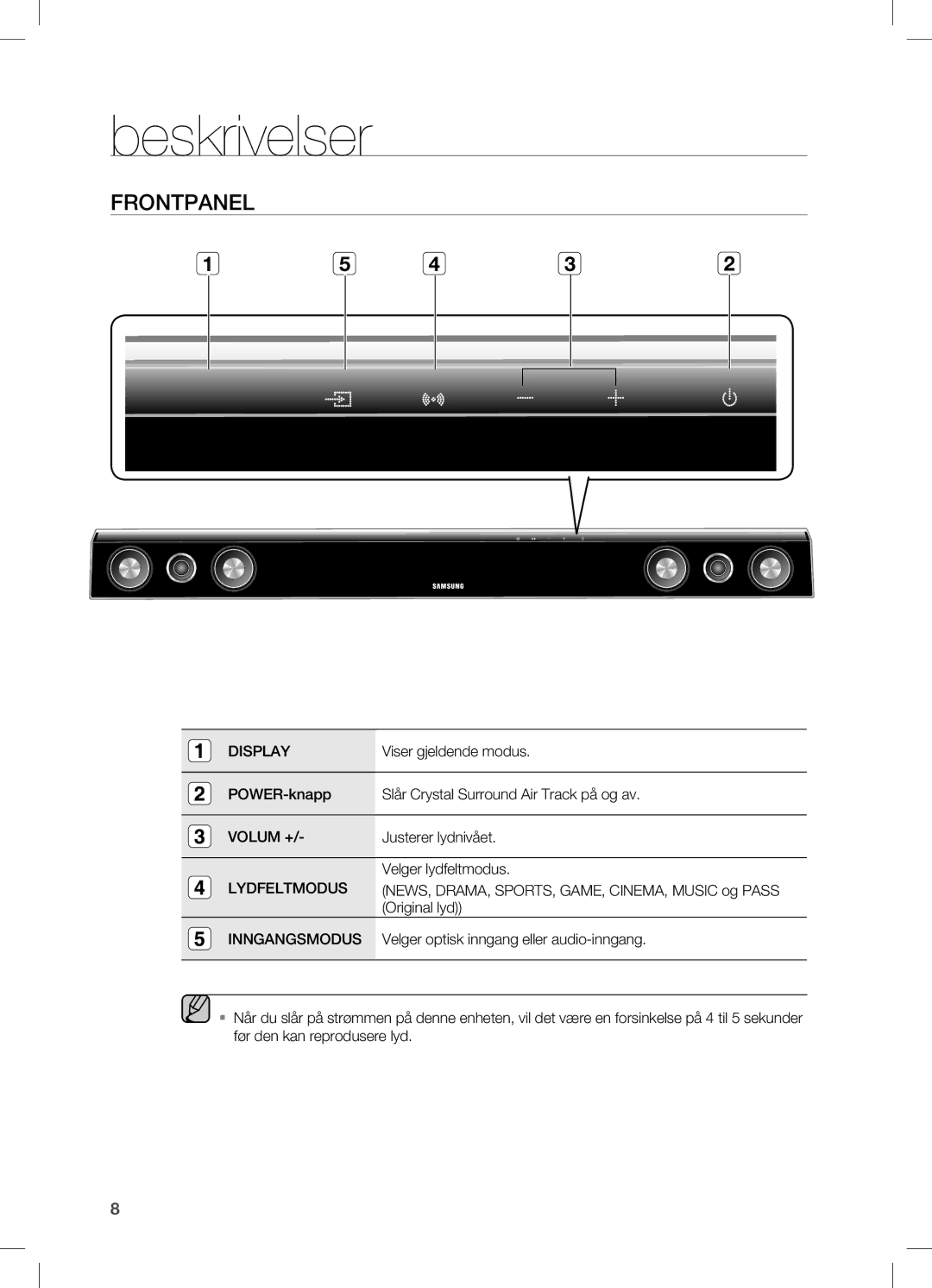 Samsung HW-C450/XEE manual Beskrivelser, Frontpanel 