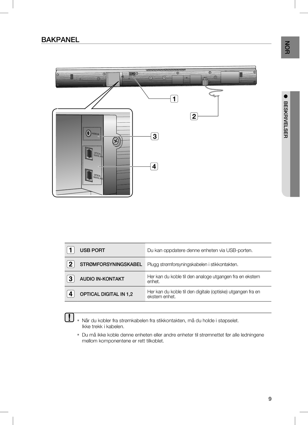 Samsung HW-C450/XEE manual Bakpanel, Optical Digital in 1,2 