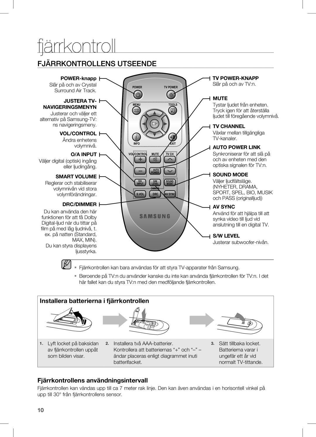 Samsung HW-C450/XEE manual Fjärrkontrollens Utseende, Slår på och av TVn, Växlar mellan tillgängliga TV-kanaler 