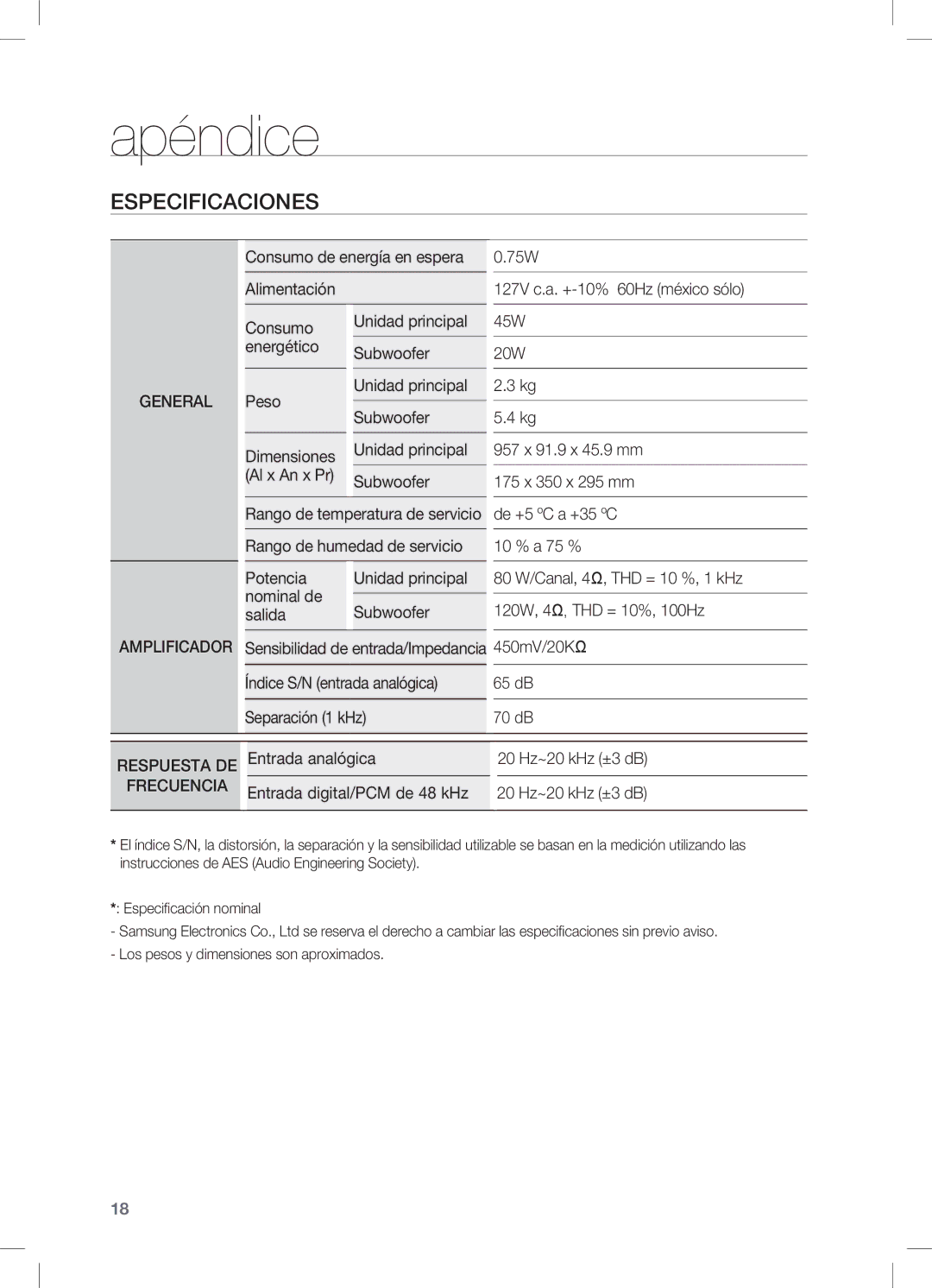 Samsung HW-C450/XEF, HW-C450/XAA manual Apéndice, Especificaciones, General, Rango de temperatura de servicio, Amplificador 