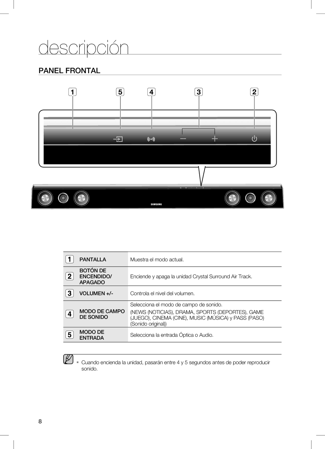 Samsung HW-C450/XEF, HW-C450/XAA manual Descripción, Panel Frontal 