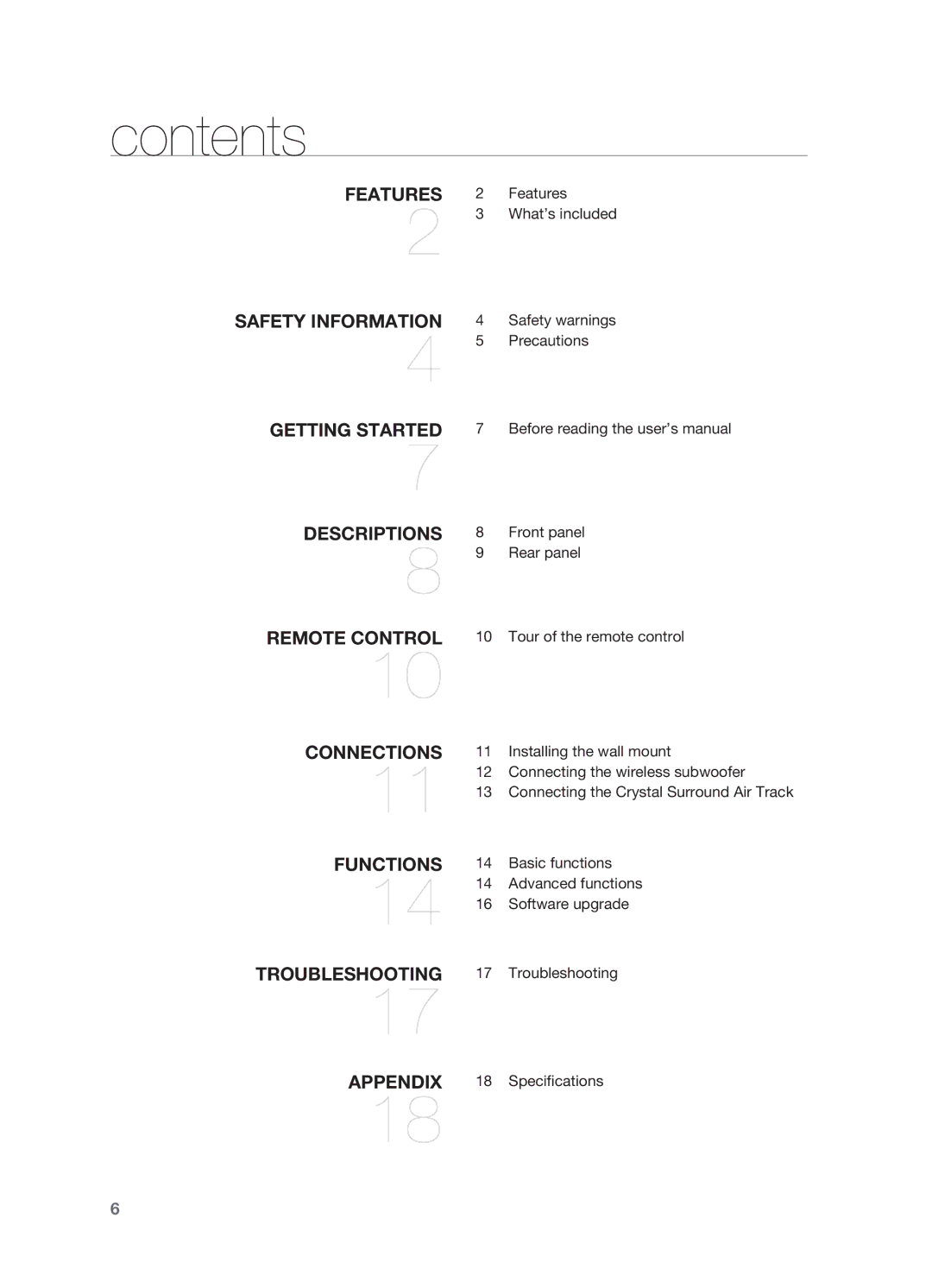 Samsung HW-C450/XER manual Contents 