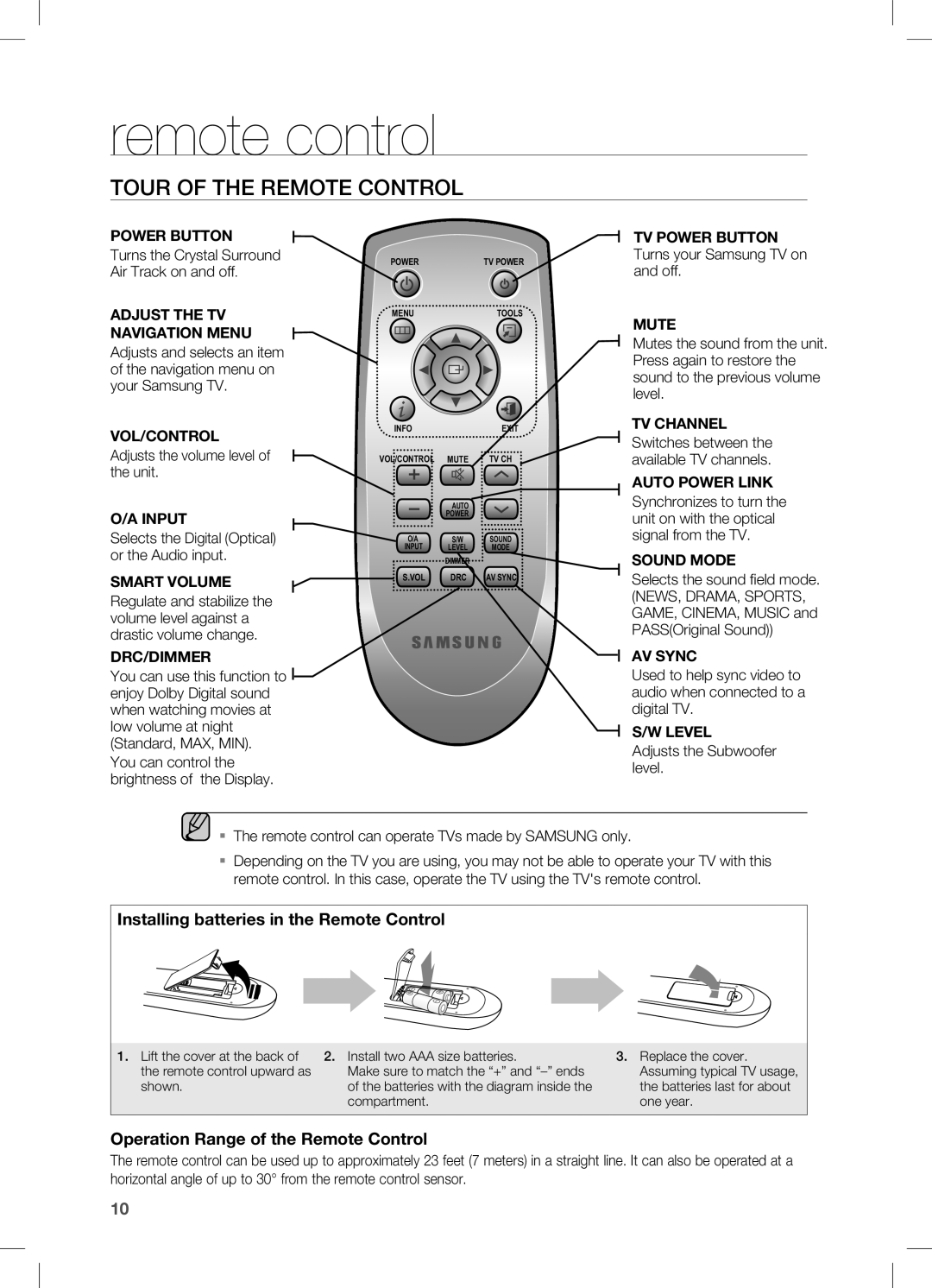 Samsung HW-C450, HW-C451, AH68-02273S user manual Remote control, Tour of the Remote Control 