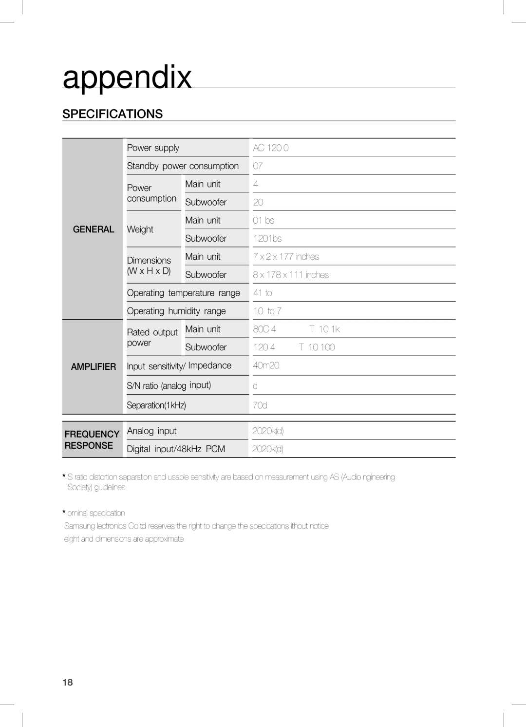 Samsung HW-C451, HW-C450, AH68-02273S user manual Appendix, Specifications 