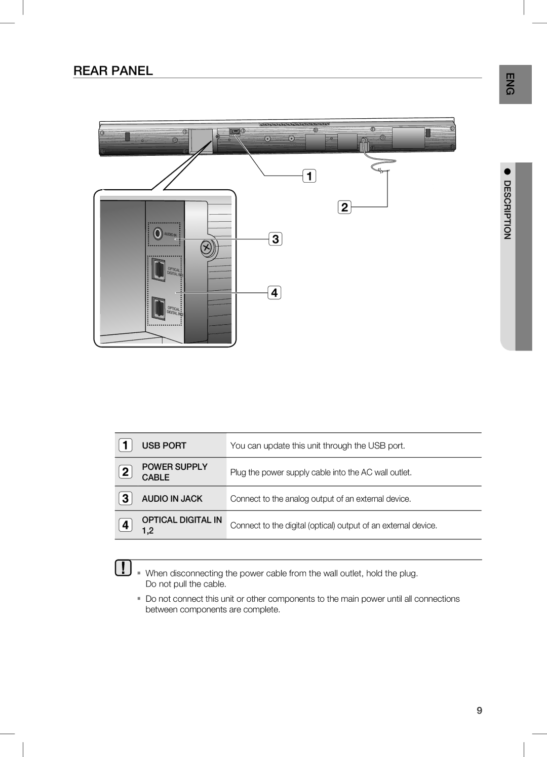 Samsung HW-C451, HW-C450, AH68-02273S user manual Rear Panel, Optical Digital 