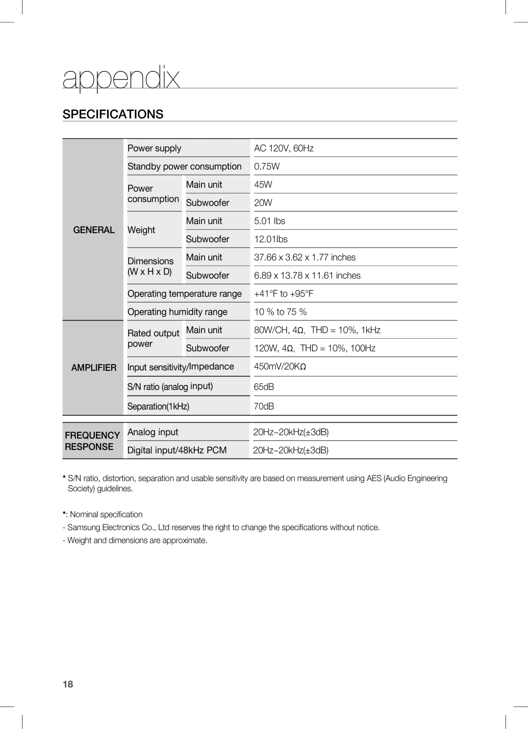 Samsung HW-C451, HW-C450, AH68-02273S user manual appendix, Specifications 