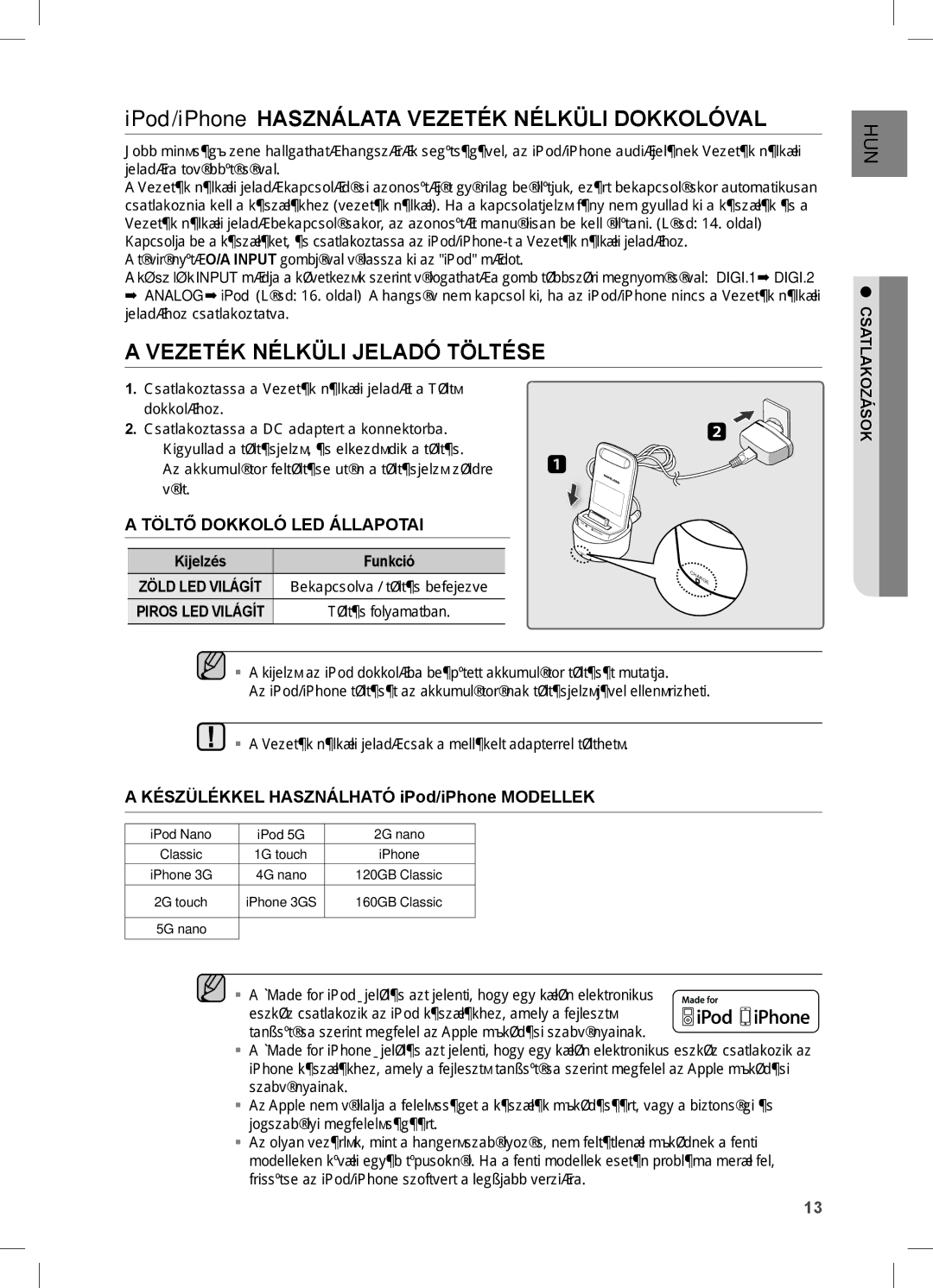 Samsung HW-C470/XEE, HW-C470/EDC manual Töltő DOKKOLó LED Állapotai, KÉSZüLÉKKEL HASZNÁLHATó iPod/iPhone Modellek 