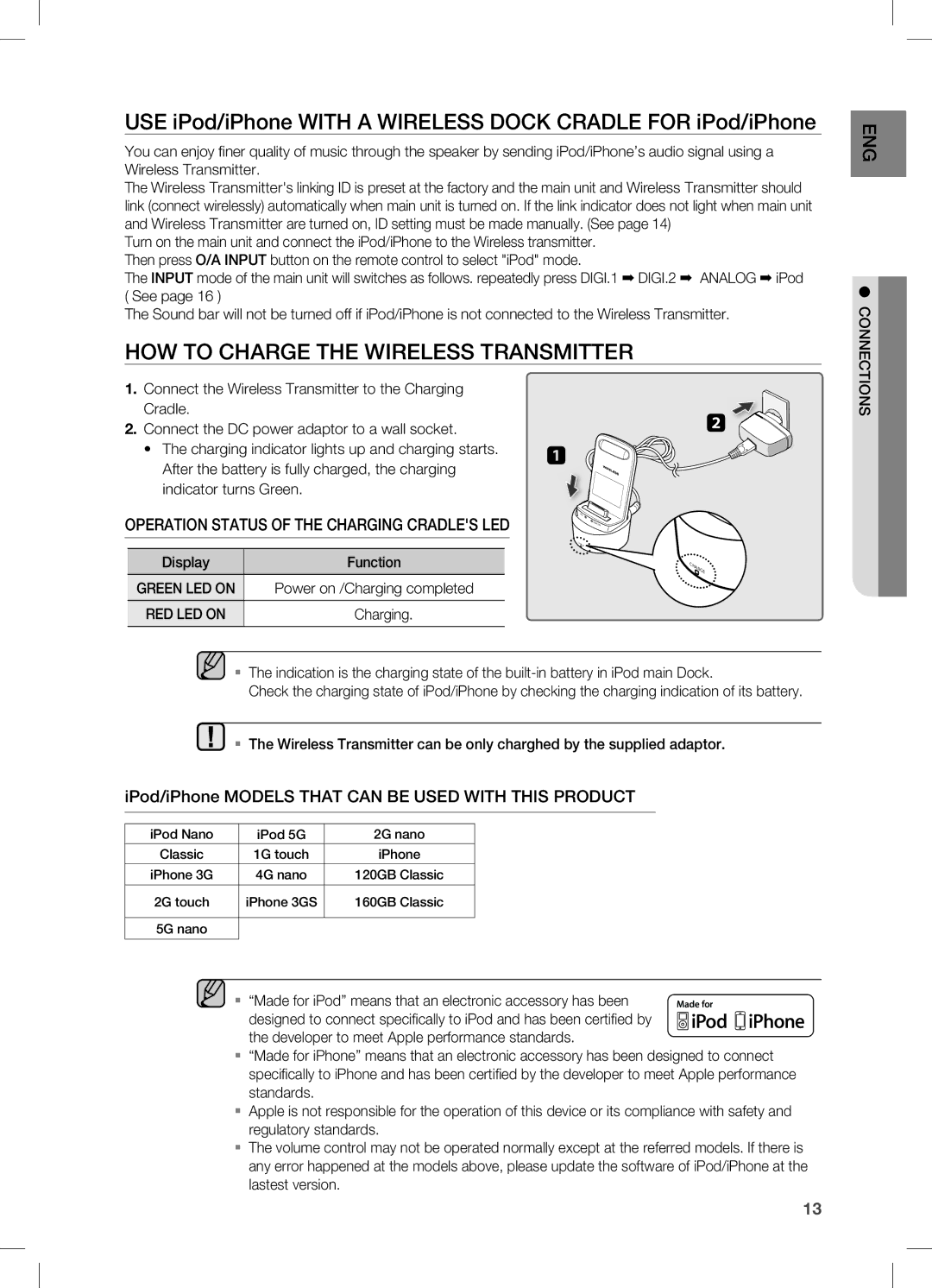 Samsung HW-C470/XEF USE iPod/iPhone WiTH a WiRElESS DOcK cRADlE for iPod/iPhone, HOW to cHARGE the WiRElESS TRAnSMiTTER 