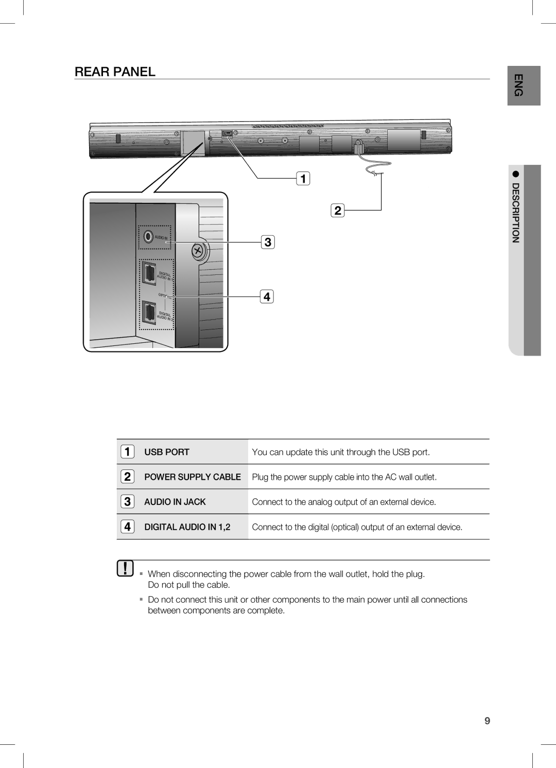 Samsung HW-C470/EDC, HW-C470/XEF, HW-C470/XEE manual Rear Panel, USB Port 