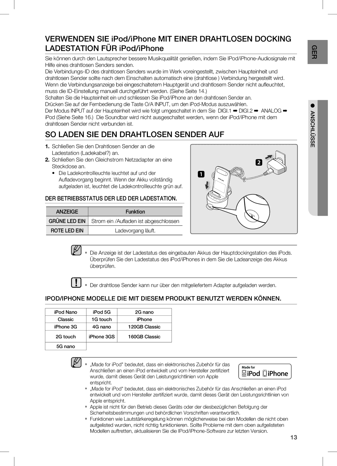 Samsung HW-C470/XEF manual SO Laden SIE DEN Drahtlosen Sender AUF, DER Betriebsstatus DER LED DER Ladestation, Rote LED EIN 