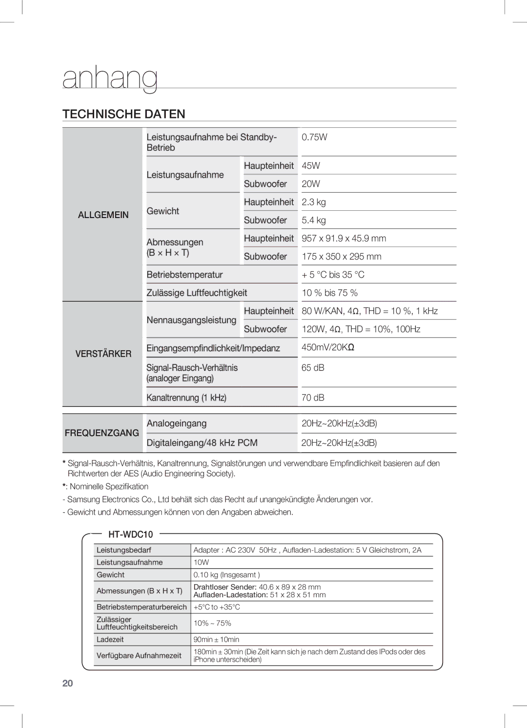 Samsung HW-C470/EDC, HW-C470/XEF manual Anhang, Technische Daten, 957 x 91.9 x 45.9 mm, 80 W/KAN, 4Ω, THD = 10 %, 1 kHz 