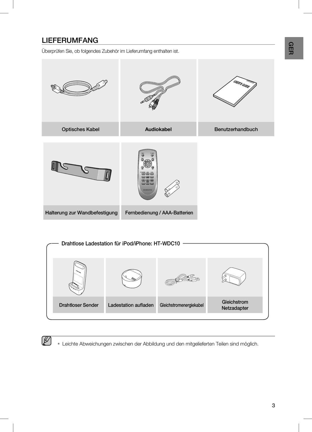 Samsung HW-C470/XEF manual Lieferumfang, Optisches Kabel, Benutzerhandbuch Halterung zur Wandbefestigung, Drahtloser Sender 