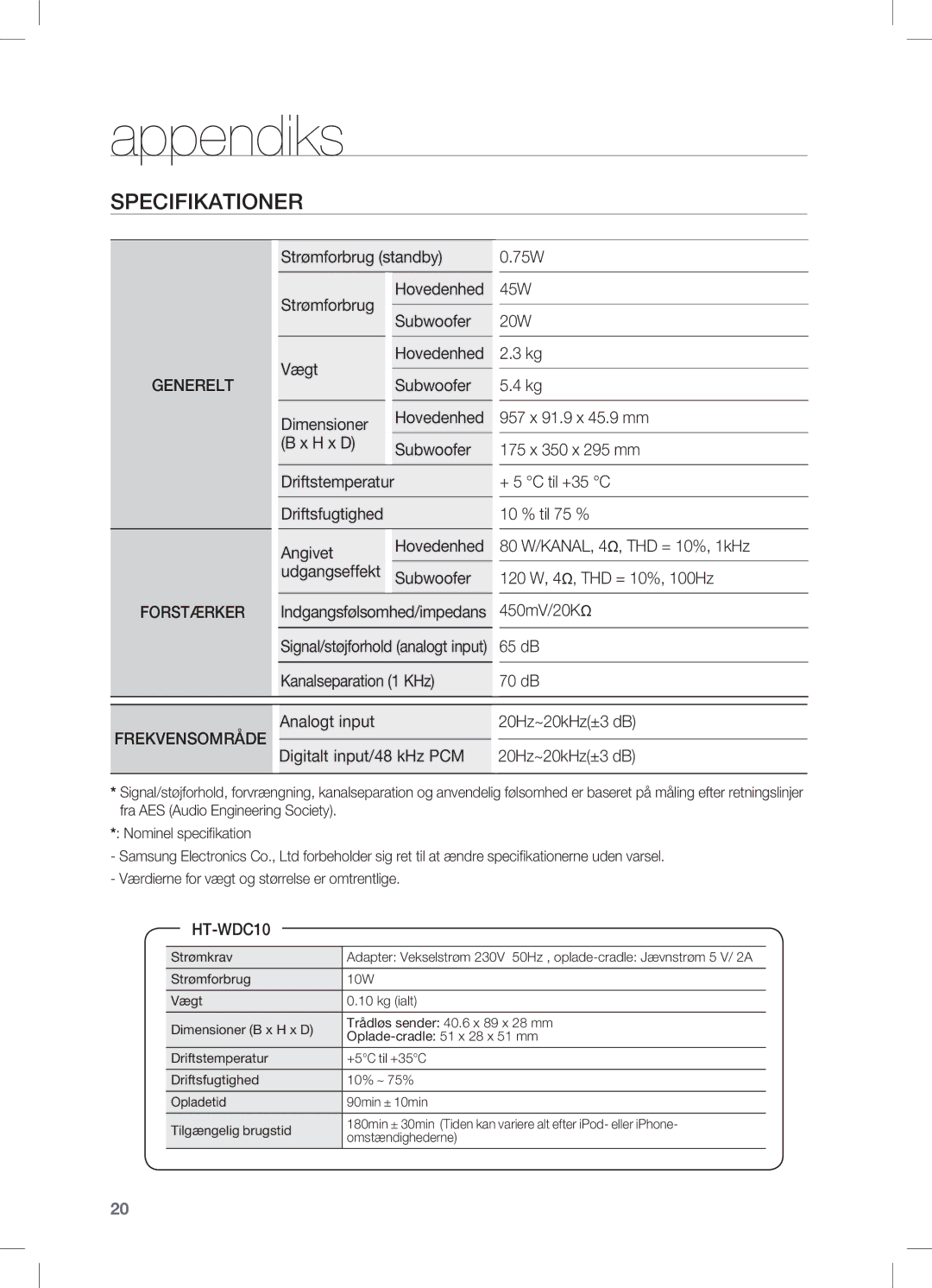 Samsung HW-C470/XEE manual Appendiks, Specifikationer 