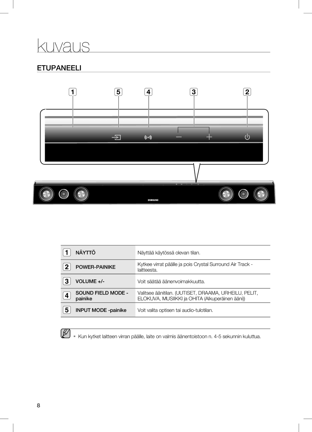 Samsung HW-C470/XEE manual Kuvaus, Etupaneeli 