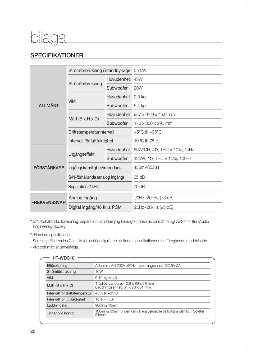 Samsung HW-C470/XEE manual Bilaga, Specifikationer, Digital ingång/48 kHz PCM 20Hz~20kHz ±3 dB 