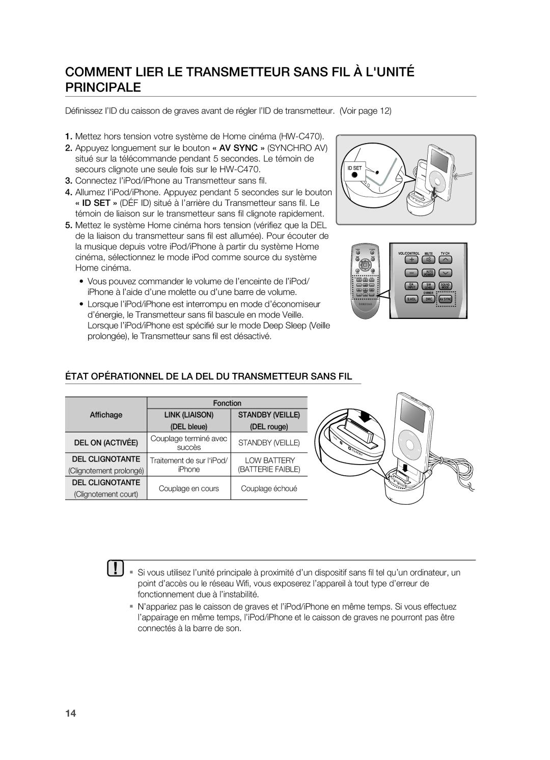 Samsung HW-C470/XEF manual État OPÉRATiONNEL DE LA DEL DU Transmetteur Sans FiL, Fonction 