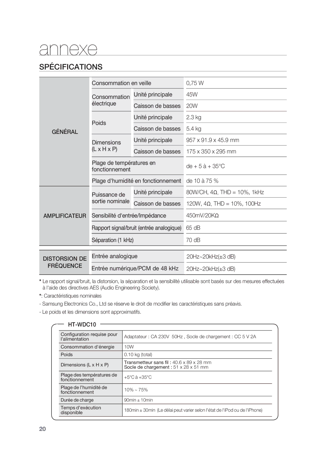 Samsung HW-C470/XEF manual Annexe, Spécifications 