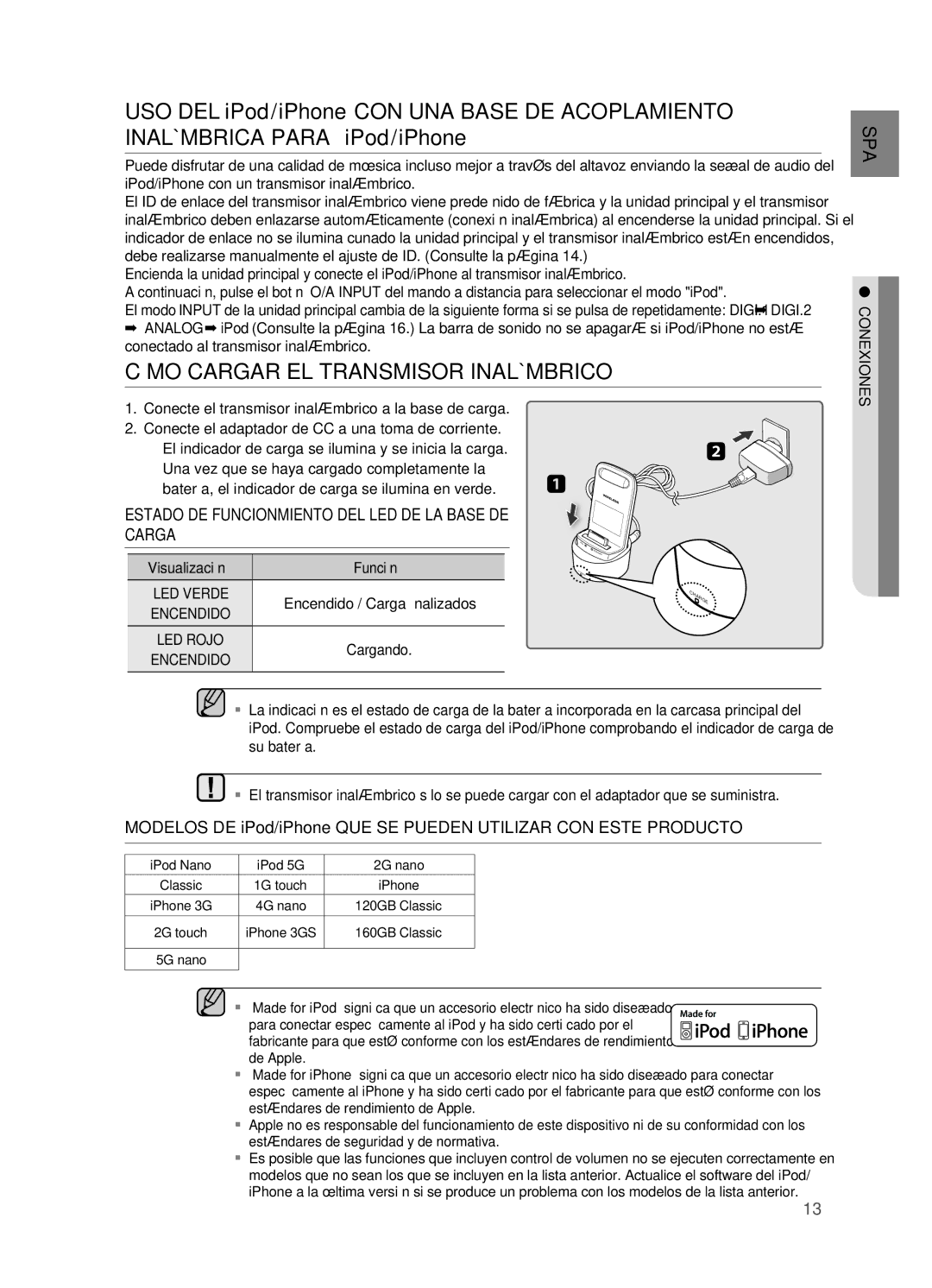 Samsung HW-C470/XEF manual Estado DE FUNCiONMiENTO DEL LED DE LA Base DE CArGA, CONExiONES, Visualización Función 